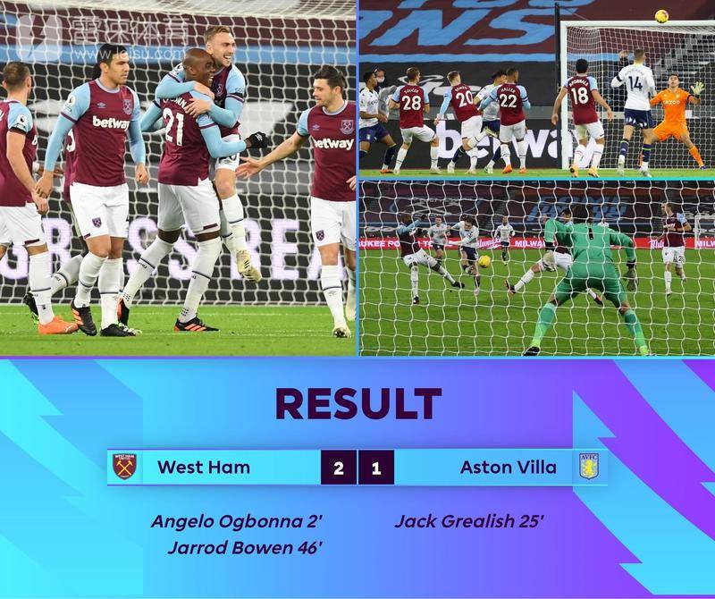 既有潜力又 既有潜力又